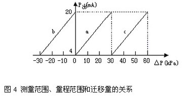 ׃y̷wP(gun)ϵ